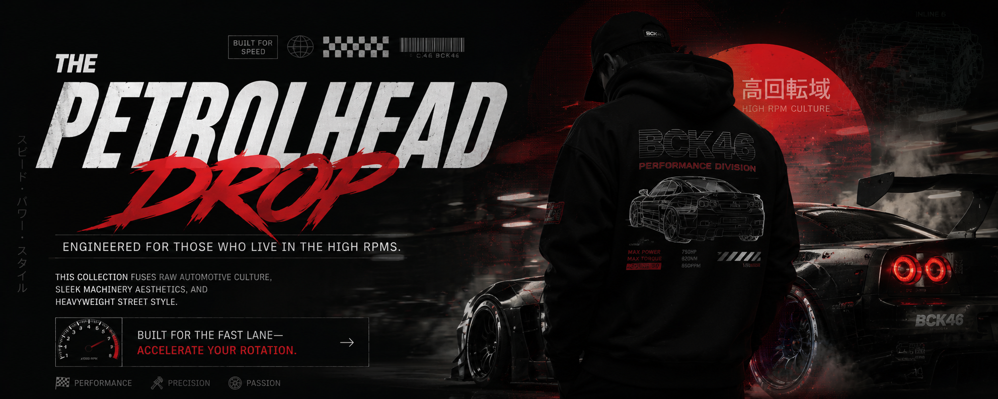 The Petrolhead Drop